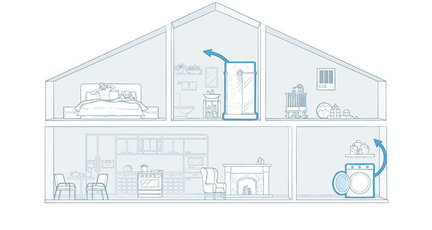 Airthings-House-Illustrated-Wave-Plus-HUMIDITY-web