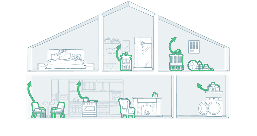 Airthings-House-Illustrated-Wave-Plus-VOC-web